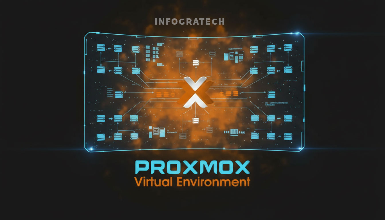Infogratech Proxmox Lab